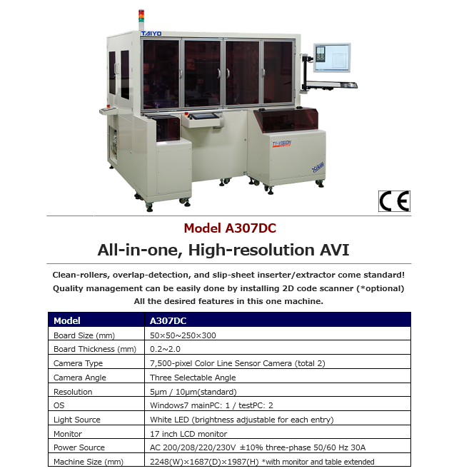 Visual Inspection System
