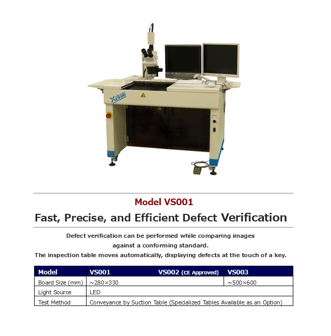 Visual Inspection System